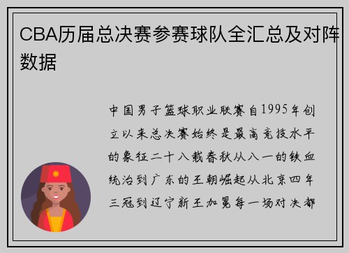 CBA历届总决赛参赛球队全汇总及对阵数据