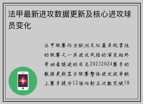 法甲最新进攻数据更新及核心进攻球员变化