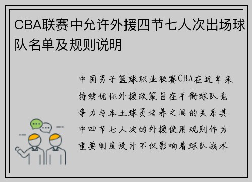 CBA联赛中允许外援四节七人次出场球队名单及规则说明